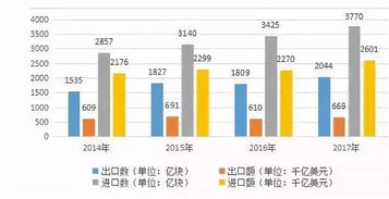 以色列mellanox 芯片商的 掌上明珠